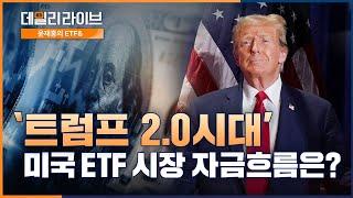 [8시 라이브] 트럼프2.0, 체크해야 할 ETF들은? 미래에셋증권 데일리 라이브 (출연 : 윤재홍) | 2024.11.27(수)