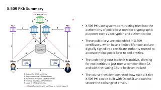 X.509 PKI with OpenSSL 18: Summary and further X.509 PKI applications