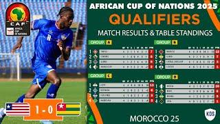 AFRICA CUP OF NATIONS QUALIFIERS 2025 TABLE STANDINGS - AFCON 2025 Qualifiers Table - AFCON Fixtures