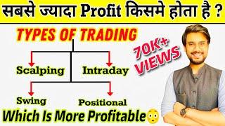 Scalping Vs Intraday Vs Swing Vs Positional | Which is best trading strategy?#rishimoney