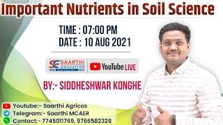 Important Nutrients in Soil Science