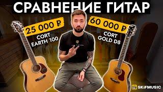 Сравнение гитар за 25к и 60к (Cort Earth 100 и Cort Gold D8) | SKIFMUSIC.RU