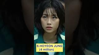 TOP 10 MOST PAID ACTORS IN SQUID GAME(1&2) #squidgame #top #squidgameseason2 #korean #koreanvariety