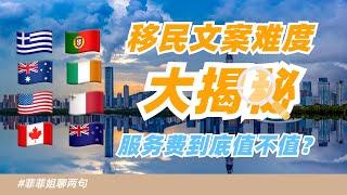 海外投资定居文案难度知多少？主流国家文案难易程度大PK