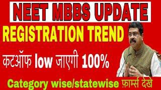 NEET 2025 UPDATE|REGISTRATION TREND IN NEET|STATEWISE/CATAGORYWISE REGISTRATION IN NEET 2025