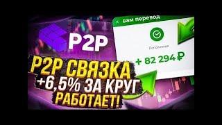 Заработать прямо сейчас от 1000₽ за час на PAYEER кошелек. #P2P. 2025 Актуально