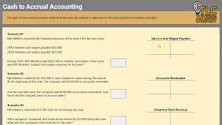 Cash vs. Accrual Accounting: Converting Cash Basis to Accrual Basis Revenues and Expenses