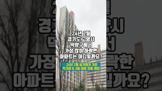 24년 2월 경기도 고양시 덕양구 아파트 최대하락 TOP 3