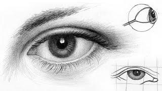 How to draw the EYE of a person. Drawing