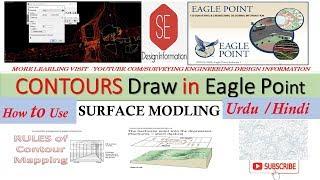 Draw Contours With Eagle Point Part 01.