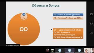 Как легко зарабатывать в справедливом магазине АРГО.