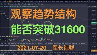 比特币行情走势分析及期货合约交易策略2021年07月20日 【军长社群】 比特币最新消息 比特币最新价格  比特币今日价格 比特币行情 btc eth