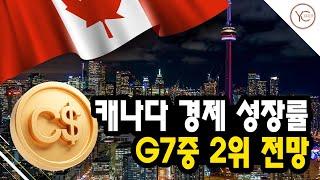 2023 경제전망, 캐나다 경제 성장률은 1% 예측