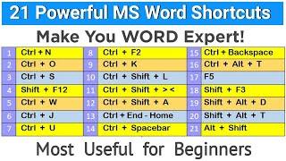 21 Powerful Shortcut Keys Will Definitely Make You MS Word Expert | Most Useful MS Word Shortcuts