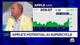 Apple's market cap to hit $4 trillion next year, says Wedbush's Dan Ives