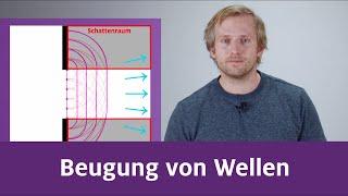 Beugung von Wellen