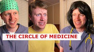 The Circle of Medicine