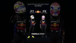 2024 Austrian Grand Prix: Race Results!   #f1 #shorts #formula1