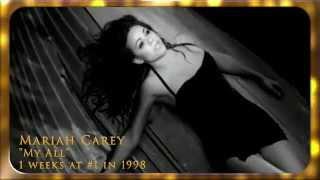 Mariah Carey - My All (Memories & Rants Edition)