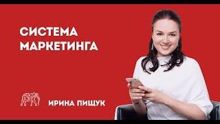 Система маркетинга. Системный маркетинг