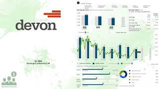 $DVN Devon Energy Q1 2024 Earnings Conference Call