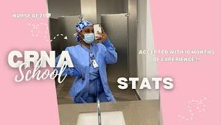 CRNA SCHOOL STATS | How I got accepted with 10 months of ICU experience 🫁