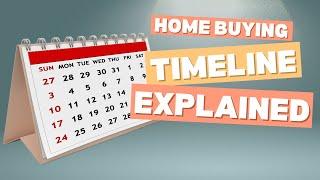 Home-Buying Timeline Explained: How to Plan Your Move-in Date Perfectly!