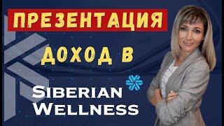 Сибирское Здоровье - 2 вида дохода. БЫСТРЫЕ и УМНЫЕ деньги. Как заработать в Siberian Wellness