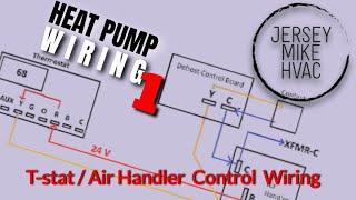 Heat Pump Wiring Basics (Universal Principles)