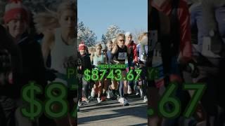 How Much Money I Spent on Running as A Pro Runner in 2024