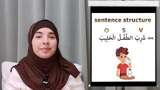 Easy Arabic _ Sentence Structure for Absolute Beginners _ lesson 16