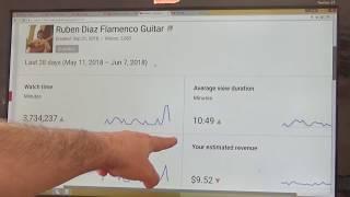 My thanks video!/ Learn on Skype modern flamenco guitar Ruben Diaz Paco de Lucia´s style &Technique