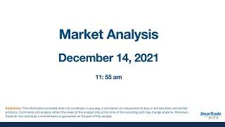 Market Analysis Dec 14, 2021