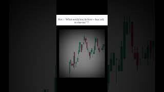 CHALLO GUYS JALDI SE COMMENT KARO •|| #shorts #forextrading #intraday #memes