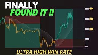 Achieve Perfect Scalping Signals with the Best Tradingview Buy Sell Indicator