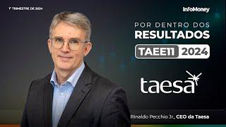 Taesa (TAEE11): saiba os detalhes dos resultados da empresa em entrevista com o CEO