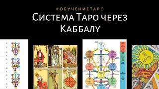 Система Таро через Каббалу  Старшие и Младшие Арканы + Фигурные карты на Древе Сефирот