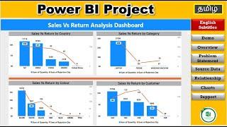 Sales Vs Return Analysis Dashboard in Power BI Tamil| Realtime Project|Step by Step Explain in Tamil