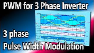 How 3 Phase is generated with Pulse Width Modulation | PWM generation in an lnverter