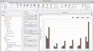 DevExpress Dashboards: Binding To OLAP Cubes