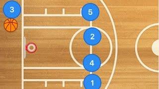 Foul Line Basketball Inbounds Play