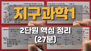 [고등 지학1] 2단원(대기와 해양) 핵심정리(27분)