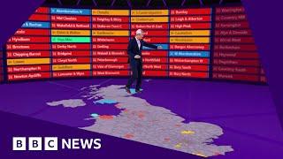 UK general election: Jeremy Vine on exit poll prediction of Labour landslide  | BBC News