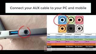 Play music from mobile on PC using AUX connection