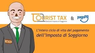 Pagamento con pagoPA da Tourist TAX