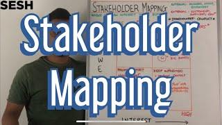 Stakeholder Mapping - A Level Business