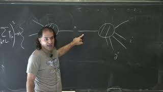 ARKANI HAMED, Nima, Spacetime & Quantum Mechanics, Total Positivity & Motives. Lecture 5 - 09/17/19