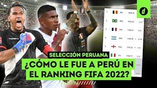 Ranking FIFA 2022: Así quedó la SELECCIÓN PERUANA tras la doble fecha de Eliminatorias Qatar 2022