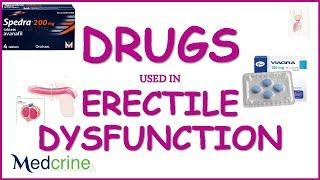 Treatment of Erectile Dysfunction -Pharmacology