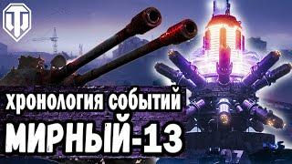 ХРОНОЛОГИЯ СОБЫТИЙ "МИРНЫЙ-13"